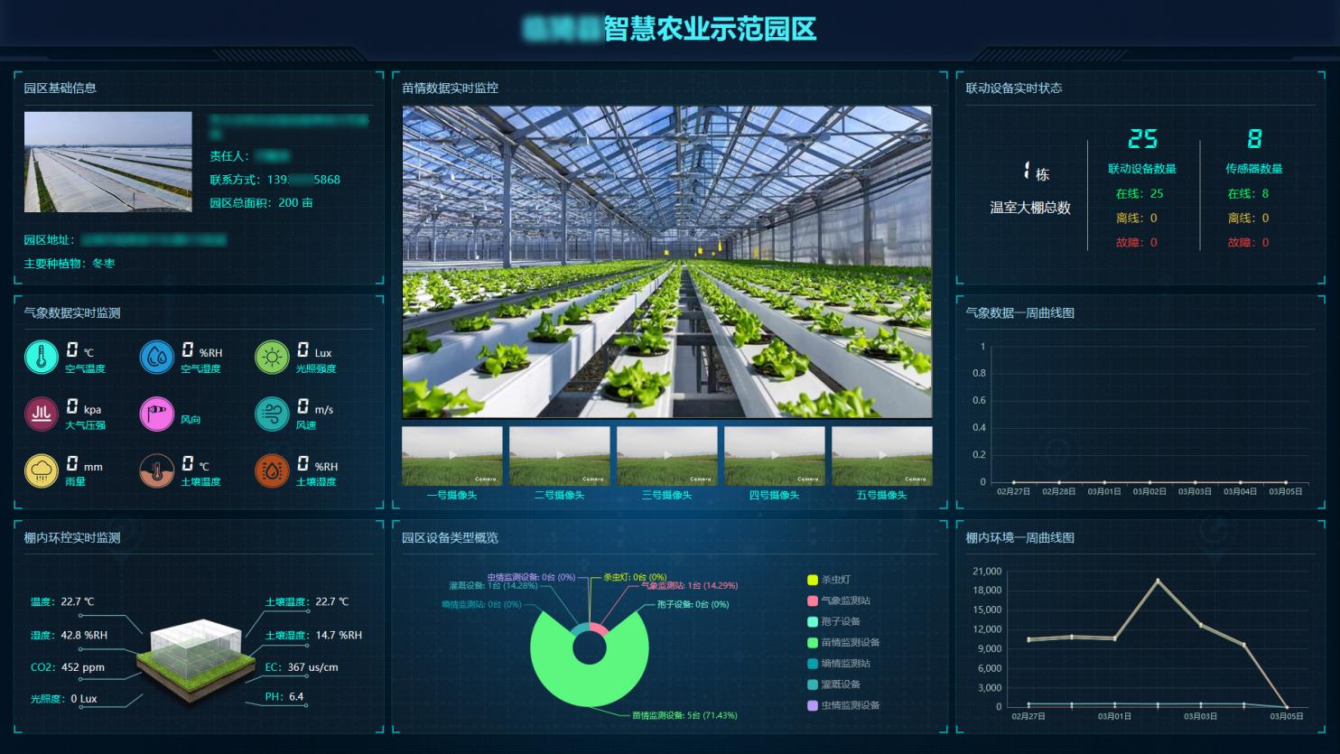智能温室大棚控制系统